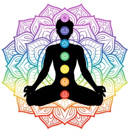 Chakras